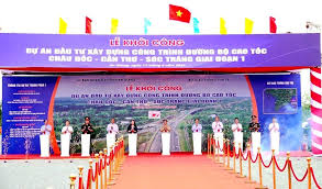 Cơ Hội Đầu Tư Tại An Giang